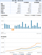 大消息！“人民币计价”港股再进一步，或在