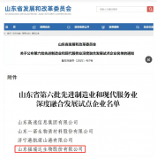 福瑞达生物股份入选山东省第六批“两业融合”试点企业
