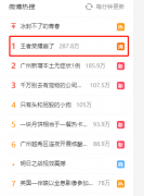 热搜第一!王者荣耀崩了,网友:一周就3小时,游戏还崩了......